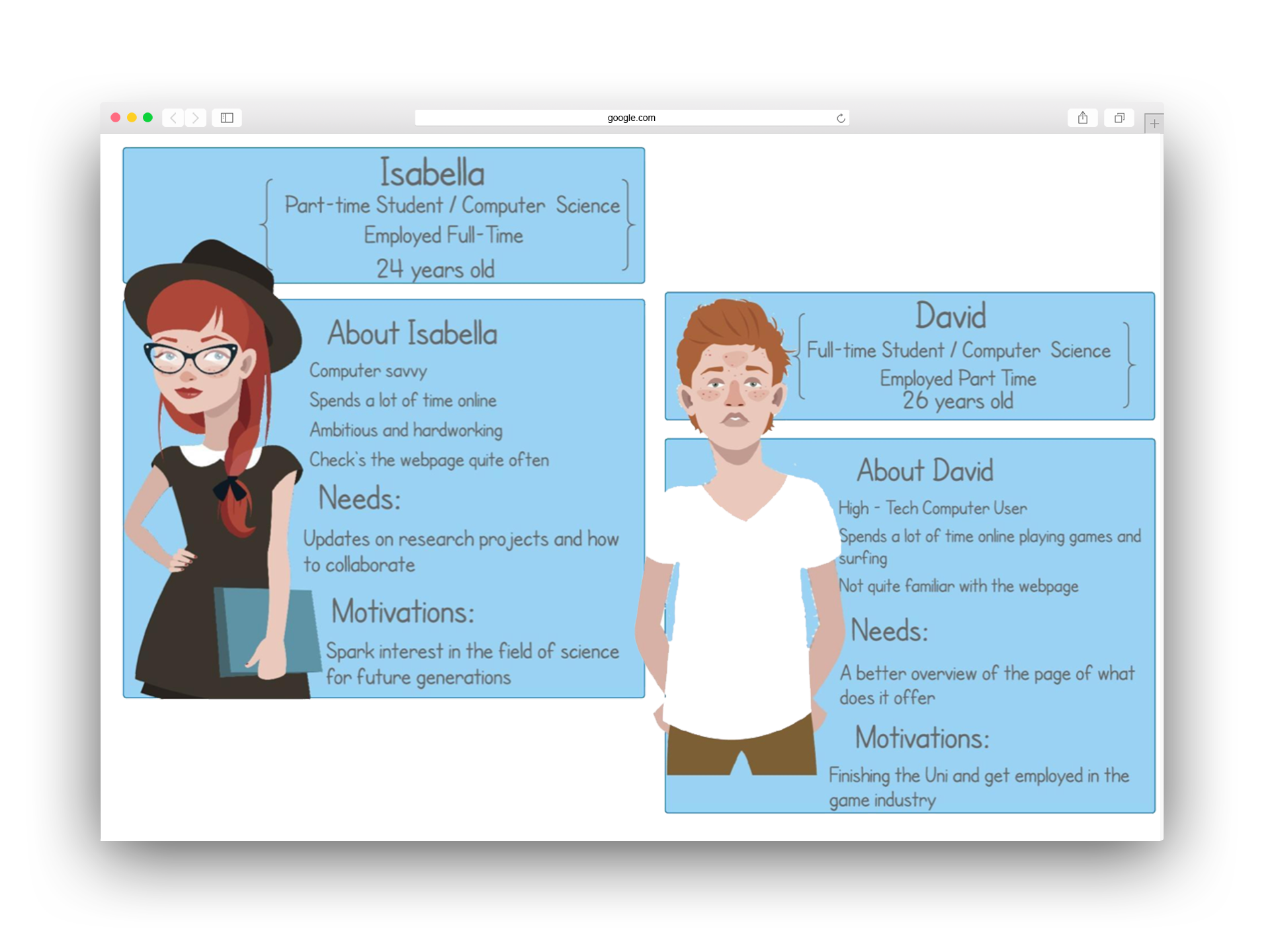 User personas showing Isabella and David, two students with different technical backgrounds and needs for accessing research information