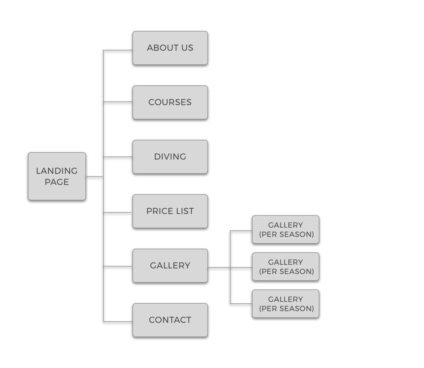 blog-image