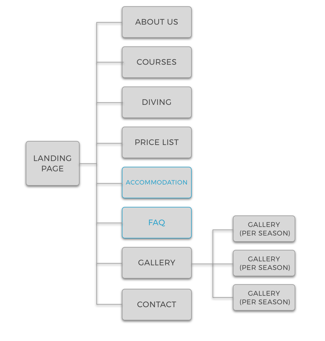 blog-image