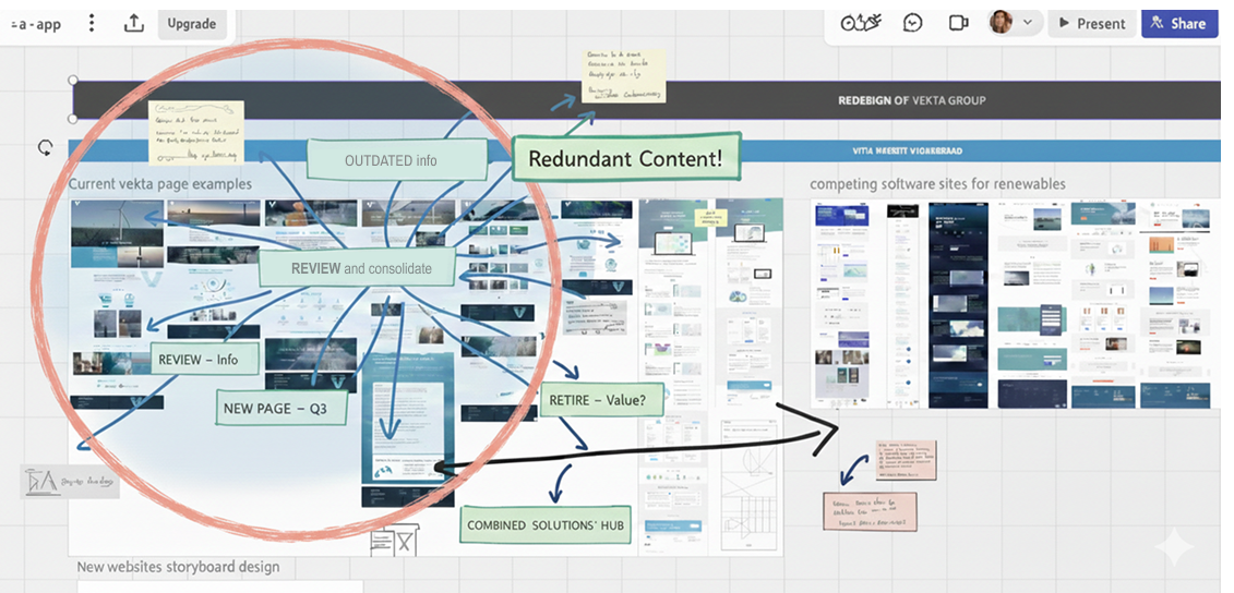 Original Vekta website showing outdated design and structure